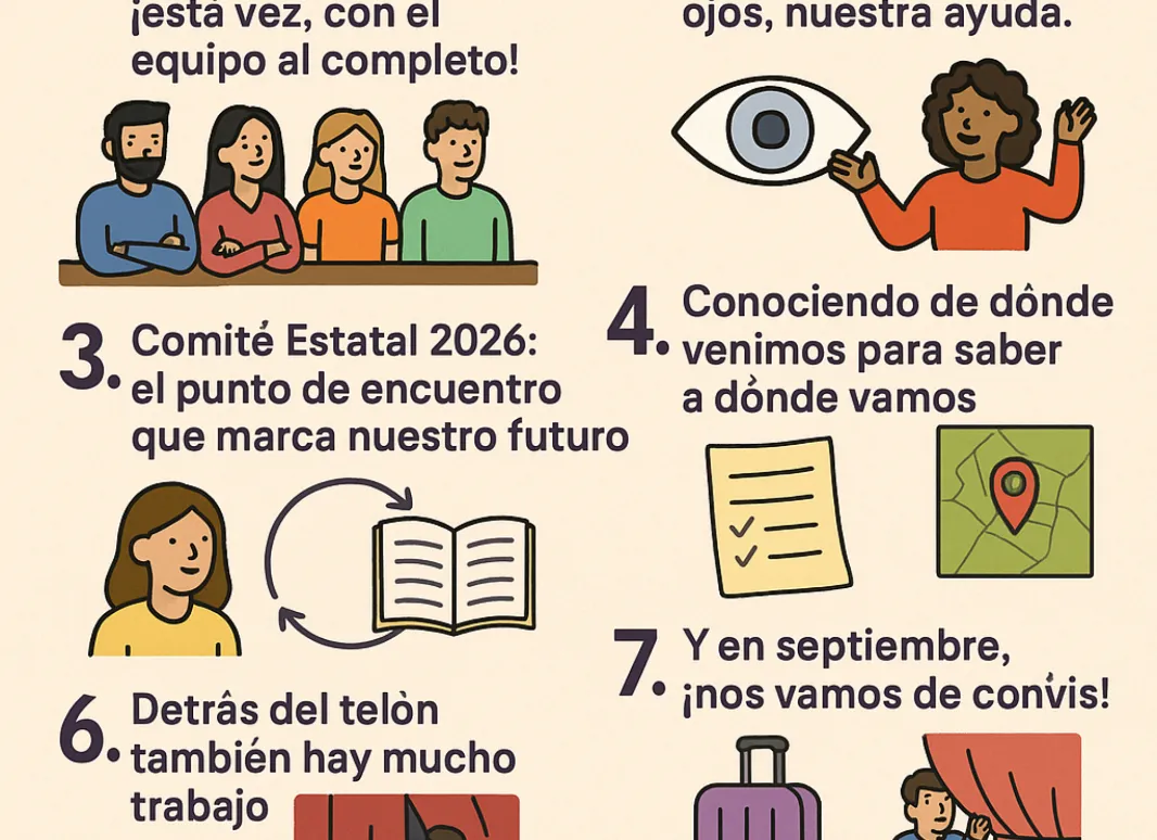 La imagen muestra siete puntos numerados con ilustraciones coloridas que representan actividades y eventos de un equipo, como reuniones, formación, planificación y convivencias