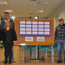Foto con los organizadores del evento manteniendo en el centro el cuadro con el nombre de las veinte mujeres seleccionadas de izquierda a derecha. Ramón García Magadán, Director de Agencia, Juan Jesús García. Secretario General de la Agrupación. Andrea Berrocal. Responsable Comisión de Igualdad. Diego García, Vicepresidente del Consejo Territorial.  José Manuel Arenas, Presidente Comisión de SUPO Gijón. Kevin da Costa, Consejero Territorial.